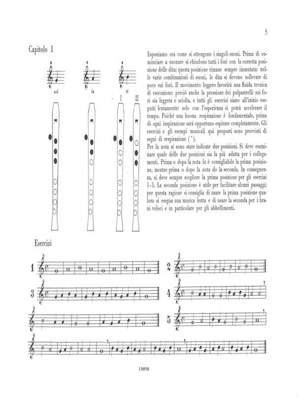 Metodo Per Flauto Dolce Soprano - příčná flétna